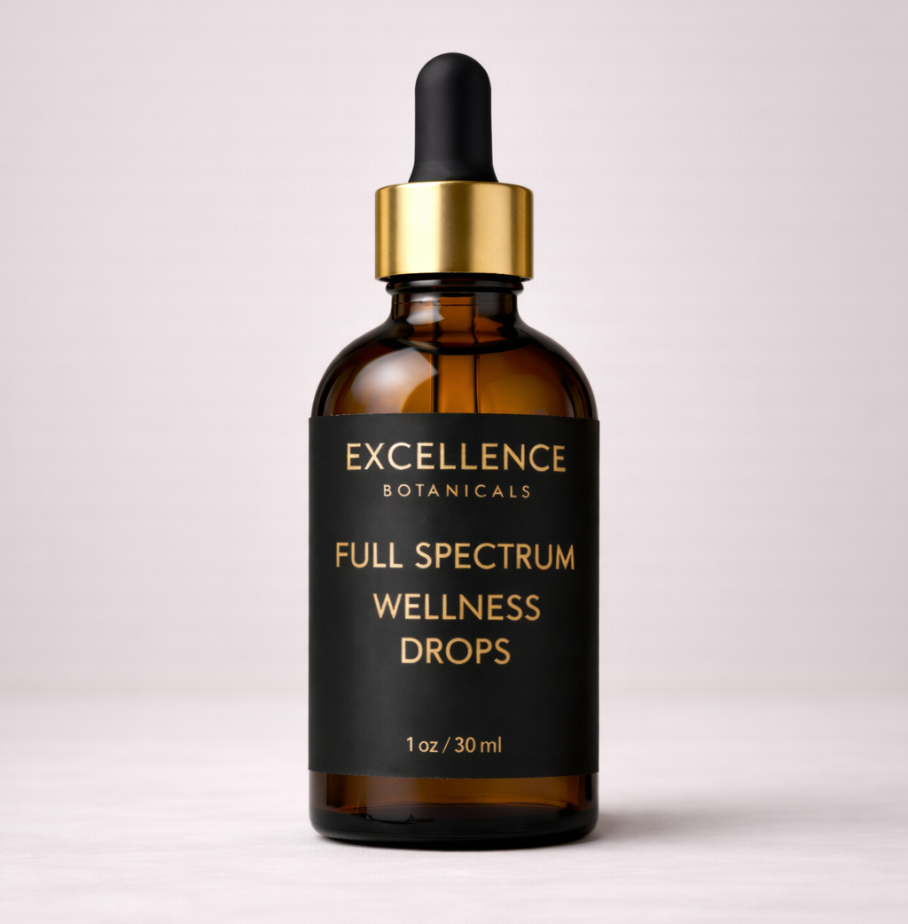 Full Spectrum Wellness Drops