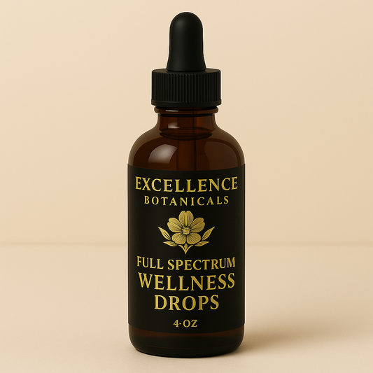 Full Spectrum Wellness Drops